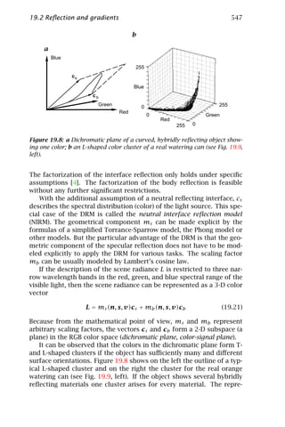 Computer vision   handbook of computer vision and applications volume 2 - signal processing and pattern recognition