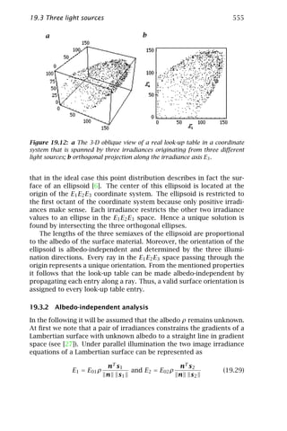 Computer vision   handbook of computer vision and applications volume 2 - signal processing and pattern recognition