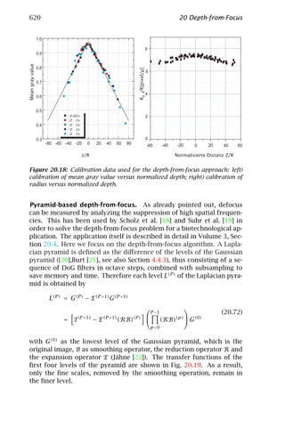 Computer vision   handbook of computer vision and applications volume 2 - signal processing and pattern recognition