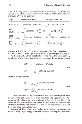 42                                                      3 Spatial and Fourier Domain


Table 3.1: Comparison of the continuous Fourier transform (FT), the Fourier
series (FS), the inﬁnite discrete Fourier transform (IDFT), and the discrete Fourier
transform (DFT) in one dimension

 Type            Forward transform                           Backward transform
                  ∞                                          ∞

 FT: R ⇐ R
        ⇒             g(x) exp (−2π ikx) dx                       ˆ
                                                                  g(k) exp (2π ikx) dk
                 −∞                                          −∞
                       ∆x                                          ∞
 FS:              1                                vx                                   vx
                             g(x) exp −2π i             dx                ˆ
                                                                          gv exp 2π i
 [0, ∆x] ⇐ Z
          ⇒      ∆x                                ∆x             v =−∞
                                                                                        ∆x
                        0
                                                                  1/∆x
                       ∞
 IDFT:
                             gn exp (−2π in∆xk)              ∆x          ˆ
                                                                         g(k) exp (2π in∆xk) dk
 Z ⇐ [0, 1/∆x]
    ⇒                 n=−∞
                                                                   0
                      N −1                                        N −1
 DFT:            1                  vn                                                 vn
                       gn exp −2π i                                      ˆ
                                                                         gv exp 2π i
 N N ⇐ NN
      ⇒          N n=0              N                                                  N
                                                                  v =0




physics with k = 2π /λ. For signal processing, the ﬁrst notion is more
useful, because k directly gives the number of periods per unit length.
   With the notation that includes the factor 2π in the wave number,
two forms of the Fourier transform are common, the asymmetric form
                                      ∞

                       ˆ
                       g(k )      =        g(x) exp(−ik x) dx
                                      −∞
                                               ∞                                             (3.13)
                                       1
                       g(x)       =                ˆ
                                                   g(k) exp(ik x) dk
                                      2π
                                           −∞

and the symmetric form
                                           ∞
                                 1
                       g(k ) = √
                       ˆ                       g(x) exp(−ik x) dx
                                2π
                                       −∞
                                       ∞                                                     (3.14)
                                1
                       g(x) = √             ˆ
                                            g(k ) exp(ik x) dk
                                2π
                                       −∞

   As the deﬁnition of the Fourier transform takes the simplest form
in Eqs. (3.10) and (3.11), most other relations and equations also be-
come simpler than with the deﬁnitions in Eqs. (3.13) and (3.14). In
addition, the relation of the continuous Fourier transform with the dis-
crete Fourier transform (Section 3.3) and the Fourier series (Table 3.1)
becomes more straightforward.
   Because all three versions of the Fourier transform are in common
use, it is likely to get wrong factors in Fourier transform pairs. The rules
 
