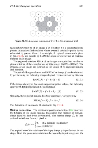 Computer vision   handbook of computer vision and applications volume 2 - signal processing and pattern recognition