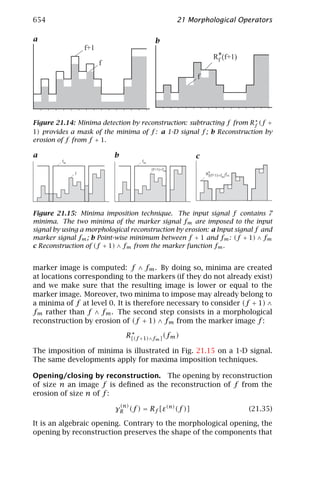 Computer vision   handbook of computer vision and applications volume 2 - signal processing and pattern recognition
