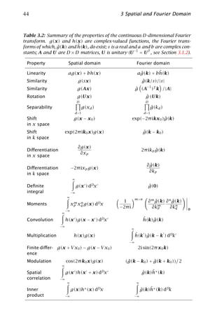 44                                                  3 Spatial and Fourier Domain



Table 3.2: Summary of the properties of the continuous D-dimensional Fourier
transform. g(x) and h(x) are complex-valued functions, the Fourier trans-
                ˆ        ˆ
forms of which, g(k) and h(k), do exist; s is a real and a and b are complex con-
stants; A and U are D × D matrices, U is unitary (U −1 = U T , see Section 3.1.2).

 Property               Spatial domain                          Fourier domain

 Linearity              ag(x) + bh(x)                             ˆ       ˆ
                                                                 ag(k) + bh(k)
 Similarity                       g(sx)                              ˆ
                                                                     g(k/s)/|s |
 Similarity                      g(Ax)                          g (A−1 )T k /|A|
                                                                ˆ
 Rotation                        g(Ux)                                 ˆ
                                                                       g (Uk)
                                 D                                     D
 Separability                        g(xd )                                 ˆ
                                                                            g(kd )
                             d=1                                      d=1
 Shift                       g(x − x 0 )                                   ˆ
                                                            exp(−2π ikx 0 )g(k)
 in x space
 Shift                 exp(2π ik0 x)g(x)                              ˆ
                                                                      g(k − k0 )
 in k space

                                 ∂g(x)
 Diﬀerentiation                                                             ˆ
                                                                     2π ikp g(k)
                                  ∂xp
 in x space

                                                                          ˆ
                                                                        ∂ g(k)
 Diﬀerentiation             −2π ixp g(x)
                                                                         ∂kp
 in k space
                            ∞

 Deﬁnite                         g(x ) dDx                              ˆ
                                                                        g(0)
 integral                   −∞
                       ∞
                                                                m+n
                                                     1                  ∂ m g(k) ∂ n g(k)
                                                                            ˆ        ˆ
 Moments                    xp xq g(x) dDx
                             m n
                                                    −2π i                 ∂kmp     ∂kn q    0
                       −∞
                   ∞

 Convolution           h(x )g(x − x ) dDx                             ˆ   ˆ
                                                                      h(k)g(k)
                  −∞
                                                            ∞

 Multiplication              h(x)g(x)                           ˆ
                                                                h(k )g(k − k ) dDk
                                                                     ˆ
                                                        −∞

 Finite diﬀer- g(x + V x0 ) − g(x − V x0 )                       2i sin(2π x 0 k)
 ence
 Modulation            cos(2π k0 x)g(x)                ˆ            ˆ
                                                      (g(k − k0 ) + g(k + k0 )) 2
                   ∞

 Spatial               g(x )h(x + x) dDx                             ˆ   ˆ
                                                                     g(k)h∗ (k)
 correlation      −∞
                       ∞                                        ∞

 Inner                      g(x)h     ∗
                                          (x) dDx                    ˆ   ˆ
                                                                     g(k)h∗ (k) dDk
 product               −∞                                       −∞
 