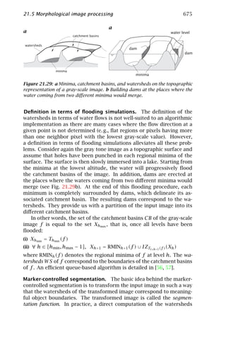 Computer vision   handbook of computer vision and applications volume 2 - signal processing and pattern recognition
