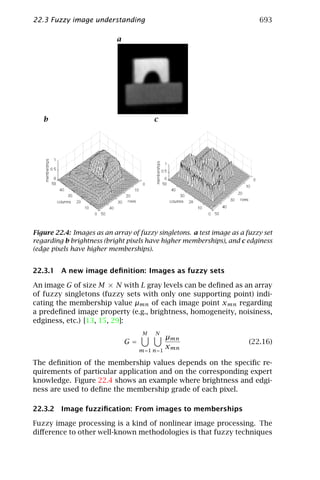 Computer vision   handbook of computer vision and applications volume 2 - signal processing and pattern recognition