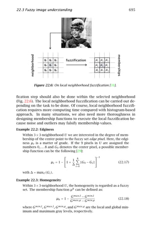Computer vision   handbook of computer vision and applications volume 2 - signal processing and pattern recognition