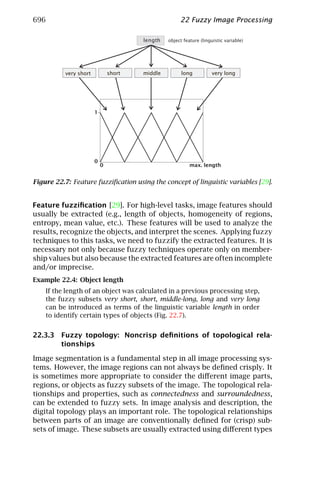 Computer vision   handbook of computer vision and applications volume 2 - signal processing and pattern recognition