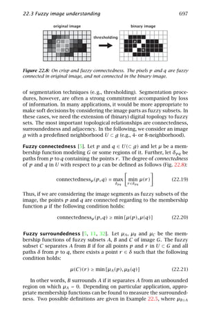 Computer vision   handbook of computer vision and applications volume 2 - signal processing and pattern recognition