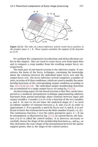 Computer vision   handbook of computer vision and applications volume 2 - signal processing and pattern recognition
