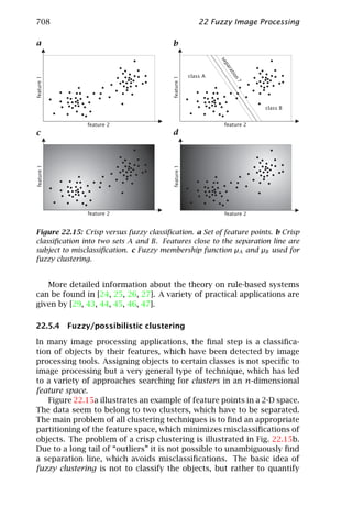 Computer vision   handbook of computer vision and applications volume 2 - signal processing and pattern recognition