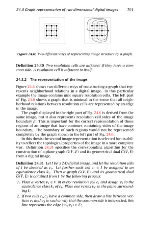 Computer vision   handbook of computer vision and applications volume 2 - signal processing and pattern recognition