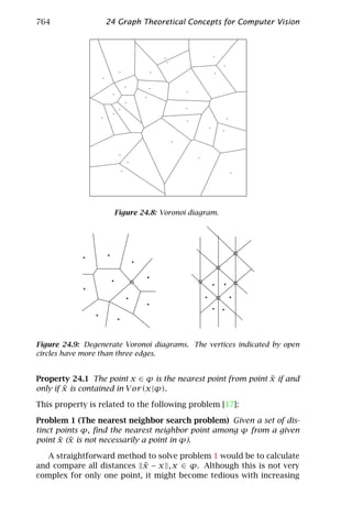 Computer vision   handbook of computer vision and applications volume 2 - signal processing and pattern recognition