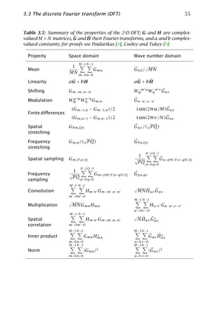 3.3 The discrete Fourier transform (DFT)                                              55


Table 3.5: Summary of the properties of the 2-D DFT; G and H are complex-
                        ˆ      ˆ
valued M × N matrices, G and H their Fourier transforms, and a and b complex-
valued constants; for proofs see Poularikas [4], Cooley and Tukey [8]

  Property            Space domain                      Wave number domain
                            M −1 N −1
                       1                                       √
  Mean                           Gmn                    ˆ
                                                        G0,0 / MN
                      MN m=0 n=0

  Linearity           aG + bH                            ˆ     ˆ
                                                        aG + b H

  Shifting            Gm−m ,n−n                                −     ˆ
                                                        WMm u WN n v Guv
                                                         −


  Modulation          WM m WN n Gm,n
                       u    v                           ˆ
                                                        Gu−u ,v −v
                       (Gm+1,n − Gm−1,n )/2                           ˆ
                                                         i sin(2π u/M)Guv
  Finite diﬀerences
                       (Gm,n+1 − Gm,n−1 )/2                           ˆ
                                                         i sin(2π v/N)Guv

  Spatial             GP m,Qn                           ˆ
                                                        Guv /( P Q)
  stretching

  Frequency           Gm,n /( P Q)                      ˆ
                                                        GP u,Qv
  stretching
                                                                P −1Q−1
                                                            1           ˆ
  Spatial sampling    Gm/P ,n/Q                                         Gu+pM/P ,v +qN/Q
                                                            P Q p=0 q=0
                             P −1Q−1
                          1                             ˆ
  Frequency                           Gm+pM/P ,n+qN/Q   Gpu,qv
                          P Q p=0 q=0
  sampling
                      M −1 N −1
                                                        √
  Convolution                     Hm n Gm−m ,n−n            ˆ ˆ
                                                         MN Huv Guv
                      m =0n =0
                                                        M −1 N −1
                      √
  Multiplication        MNGmn Hmn                                   Hu v Gu−u ,v −v
                                                        u =0v =0
                      M −1 N −1
                                                        √
  Spatial                         Hm n Gm+m ,n+n           ˆ ˆ∗
                                                         N Huv Guv
  correlation         m =0n =0
                      M −1 N −1                         M −1N −1
  Inner product                   Gmn Hmn
                                       ∗                           ˆ ˆ∗
                                                                   Guv Huv
                      m=0 n=0                           u=0 v =0
                      M −1 N −1                         M −1N −1
  Norm                            |Gmn   |2                         ˆ
                                                                   |Guv |2
                      m=0 n=0                           u=0 v =0
 