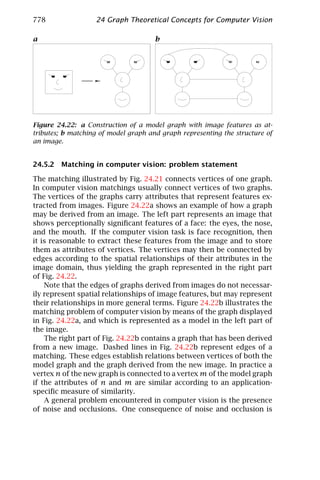 Computer vision   handbook of computer vision and applications volume 2 - signal processing and pattern recognition