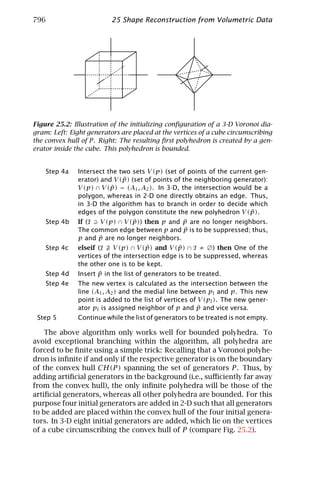 Computer vision   handbook of computer vision and applications volume 2 - signal processing and pattern recognition