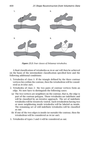 Computer vision   handbook of computer vision and applications volume 2 - signal processing and pattern recognition