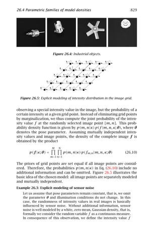 Computer vision   handbook of computer vision and applications volume 2 - signal processing and pattern recognition