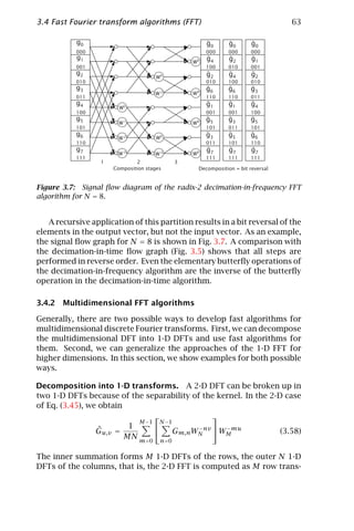 3.4 Fast Fourier transform algorithms (FFT)                                    63

           g0                                       ^
                                                    g0
                                                            ^
                                                            g0
                                                                     ^
                                                                     g0
           000                                      000     000      000
           g1                                       ^
                                                    g4
                                                            ^
                                                            g2
                                                                     ^
                                                                     g1
                                               W0
           001                                      100     010      001
           g2                                       ^
                                                    g2
                                                            ^
                                                            g4
                                                                     ^
                                                                     g2
                                      W0
           010                                      010     100      010
           g3                                       ^
                                                    g6
                                                            ^
                                                            g6
                                                                     ^
                                                                     g3
                                     W-2       W0
           011                                      110     110      011
           g4                                       ^
                                                    g1
                                                            ^
                                                            g1
                                                                     ^
                                                                     g4
                        W0
           100                                      001     001      100
           g5                                       ^
                                                    g5
                                                            ^
                                                            g3
                                                                     ^
                                                                     g5
                        W-1                    W0
           101                                      101     011      101
           g6                                       ^
                                                    g3
                                                            ^
                                                            g5
                                                                     ^
                                                                     g6
                        W-2           W0
           110                                      011     101      110
           g7                                       ^
                                                    g7
                                                            ^
                                                            g7
                                                                     ^
                                                                     g7
                       W-3           W-2       W0
           111                                      111     111      111
                  1           2            3
                      Composition stages        Decomposition = bit reversal


Figure 3.7: Signal ﬂow diagram of the radix-2 decimation-in-frequency FFT
algorithm for N = 8.


   A recursive application of this partition results in a bit reversal of the
elements in the output vector, but not the input vector. As an example,
the signal ﬂow graph for N = 8 is shown in Fig. 3.7. A comparison with
the decimation-in-time ﬂow graph (Fig. 3.5) shows that all steps are
performed in reverse order. Even the elementary butterﬂy operations of
the decimation-in-frequency algorithm are the inverse of the butterﬂy
operation in the decimation-in-time algorithm.

3.4.2 Multidimensional FFT algorithms

Generally, there are two possible ways to develop fast algorithms for
multidimensional discrete Fourier transforms. First, we can decompose
the multidimensional DFT into 1-D DFTs and use fast algorithms for
them. Second, we can generalize the approaches of the 1-D FFT for
higher dimensions. In this section, we show examples for both possible
ways.

Decomposition into 1-D transforms. A 2-D DFT can be broken up in
two 1-D DFTs because of the separability of the kernel. In the 2-D case
of Eq. (3.45), we obtain
                                               
                            M −1 N −1
                          1     
                  ˆ
                 Gu,v =              Gm,n WN nv  WMmu
                                           −       −
                                                                  (3.58)
                         MN m=0 n=0

The inner summation forms M 1-D DFTs of the rows, the outer N 1-D
DFTs of the columns, that is, the 2-D FFT is computed as M row trans-
 