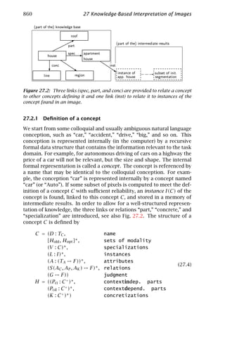 Computer vision   handbook of computer vision and applications volume 2 - signal processing and pattern recognition