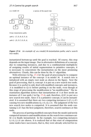 Computer vision   handbook of computer vision and applications volume 2 - signal processing and pattern recognition