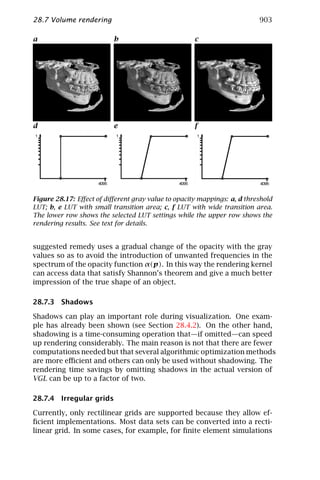 Computer vision   handbook of computer vision and applications volume 2 - signal processing and pattern recognition