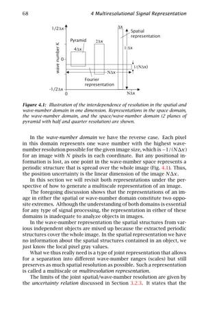 68                                                4 Multiresolutional Signal Representation


              1/2∆x                                             ∆x
                                                                        Spatial
                                                                        representation
                                        Pyramid     2∆x


                wave number K
                                         4∆x                         1/∆x

                                0
                                                                            1/(Ν∆x)
                                                          Ν∆x
                                               Fourier
                                               representation
             -1/2∆x
                                    0                                 Ν∆x

Figure 4.1: Illustration of the interdependence of resolution in the spatial and
wave-number domain in one dimension. Representations in the space domain,
the wave-number domain, and the space/wave-number domain (2 planes of
pyramid with half and quarter resolution) are shown.


    In the wave-number domain we have the reverse case. Each pixel
in this domain represents one wave number with the highest wave-
number resolution possible for the given image size, which is −1/(N∆x)
for an image with N pixels in each coordinate. But any positional in-
formation is lost, as one point in the wave-number space represents a
periodic structure that is spread over the whole image (Fig. 4.1). Thus,
the position uncertainty is the linear dimension of the image N∆x.
    In this section we will revisit both representations under the per-
spective of how to generate a multiscale representation of an image.
    The foregoing discussion shows that the representations of an im-
age in either the spatial or wave-number domain constitute two oppo-
site extremes. Although the understanding of both domains is essential
for any type of signal processing, the representation in either of these
domains is inadequate to analyze objects in images.
    In the wave-number representation the spatial structures from var-
ious independent objects are mixed up because the extracted periodic
structures cover the whole image. In the spatial representation we have
no information about the spatial structures contained in an object, we
just know the local pixel gray values.
    What we thus really need is a type of joint representation that allows
for a separation into diﬀerent wave-number ranges (scales) but still
preserves as much spatial resolution as possible. Such a representation
is called a multiscale or multiresolution representation.
    The limits of the joint spatial/wave-number resolution are given by
the uncertainty relation discussed in Section 3.2.3. It states that the
 