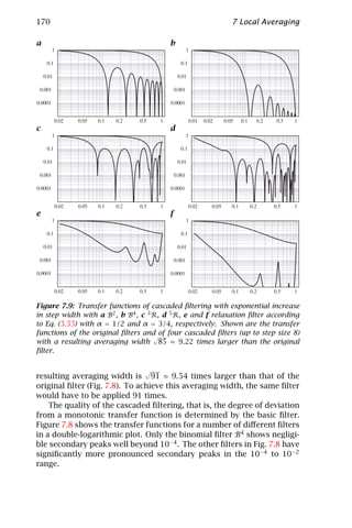 Computer vision   handbook of computer vision and applications volume 2 - signal processing and pattern recognition