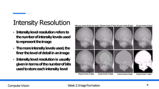 Increasing Intensity Visual Computer Vision - Image Formation.pptx