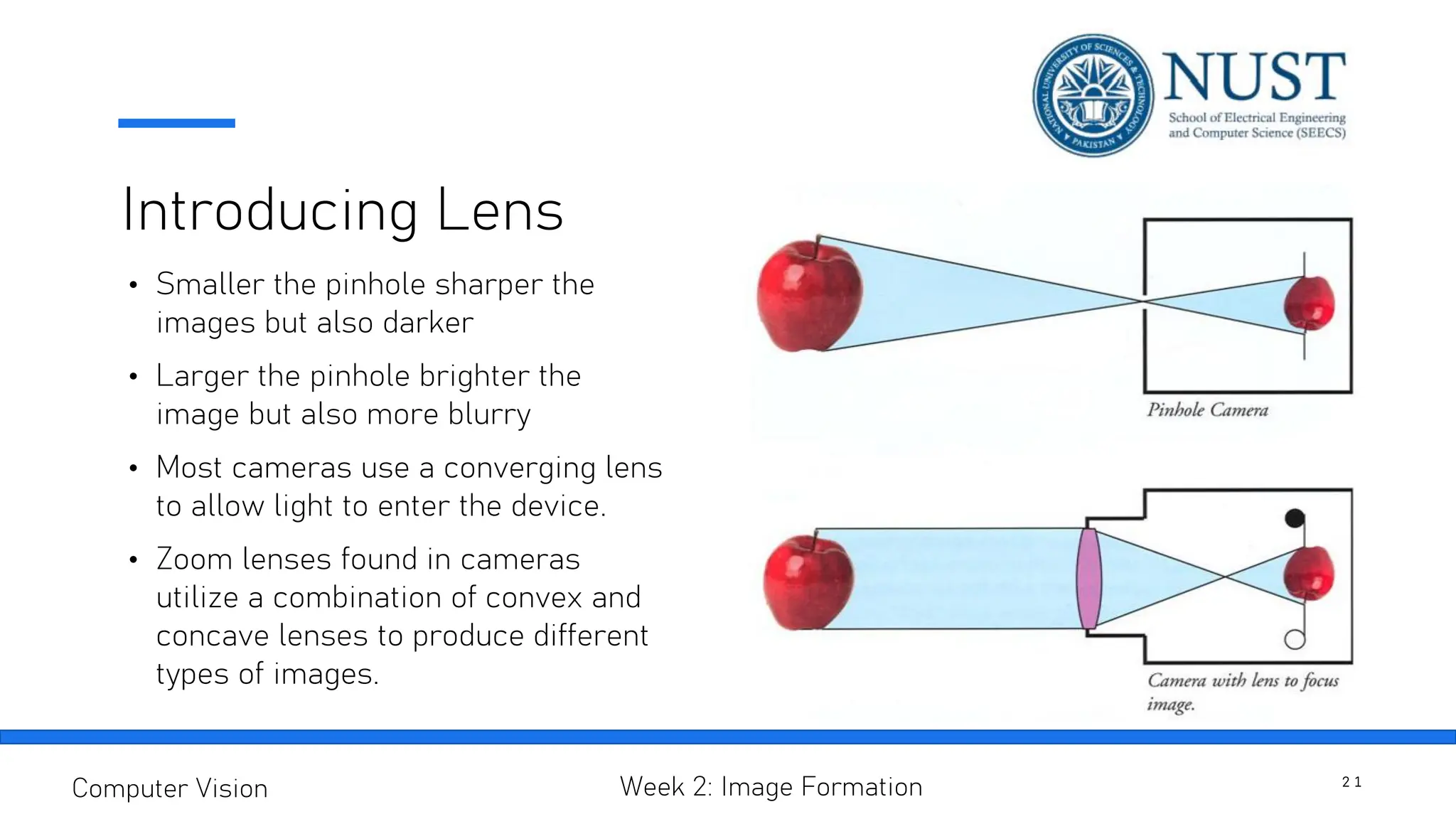 Introducing Lens
• Smaller the pinhole sharper the
images but also darker
• Larger the pinhole brighter the
image but also more blurry
• Most cameras use a converging lens
to allow light to enter the device.
• Zoom lenses found in cameras
utilize a combination of convex and
concave lenses to produce different
types of images.
2 1
Computer Vision Week 2: Image Formation
 