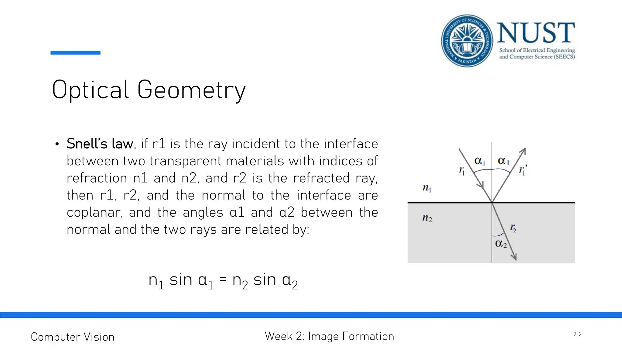 Optical Geometry
• Snell’s law, if r1 is the ray incident to the interface
between two transparent materials with indices of
refraction n1 and n2, and r2 is the refracted ray,
then r1, r2, and the normal to the interface are
coplanar, and the angles α1 and α2 between the
normal and the two rays are related by:
n1 sin α1 = n2 sin α2
2 2
Computer Vision Week 2: Image Formation
 