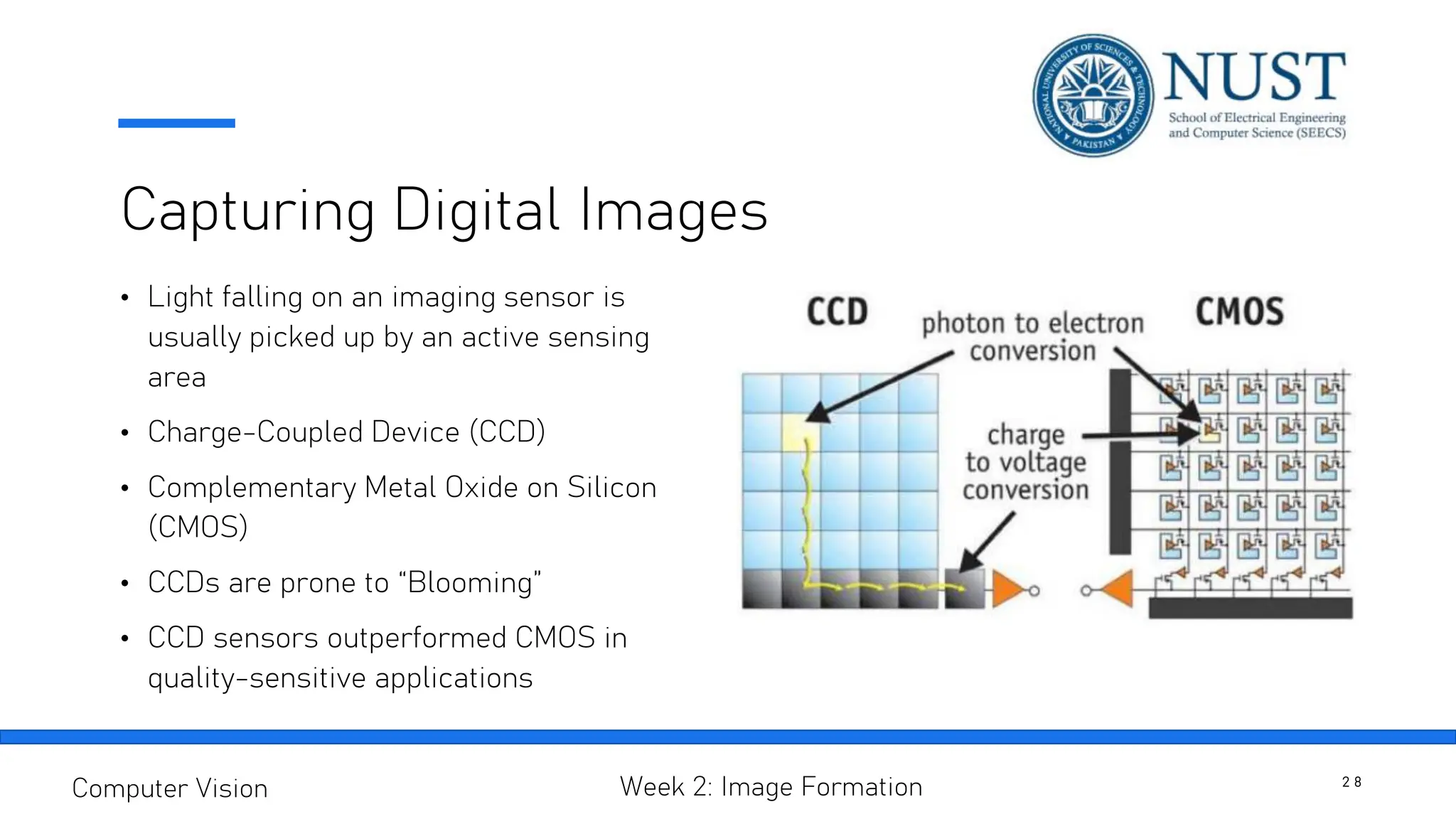 Capturing Digital Images
• Light falling on an imaging sensor is
usually picked up by an active sensing
area
• Charge-Coupled Device (CCD)
• Complementary Metal Oxide on Silicon
(CMOS)
• CCDs are prone to “Blooming”
• CCD sensors outperformed CMOS in
quality-sensitive applications
2 8
Computer Vision Week 2: Image Formation
 