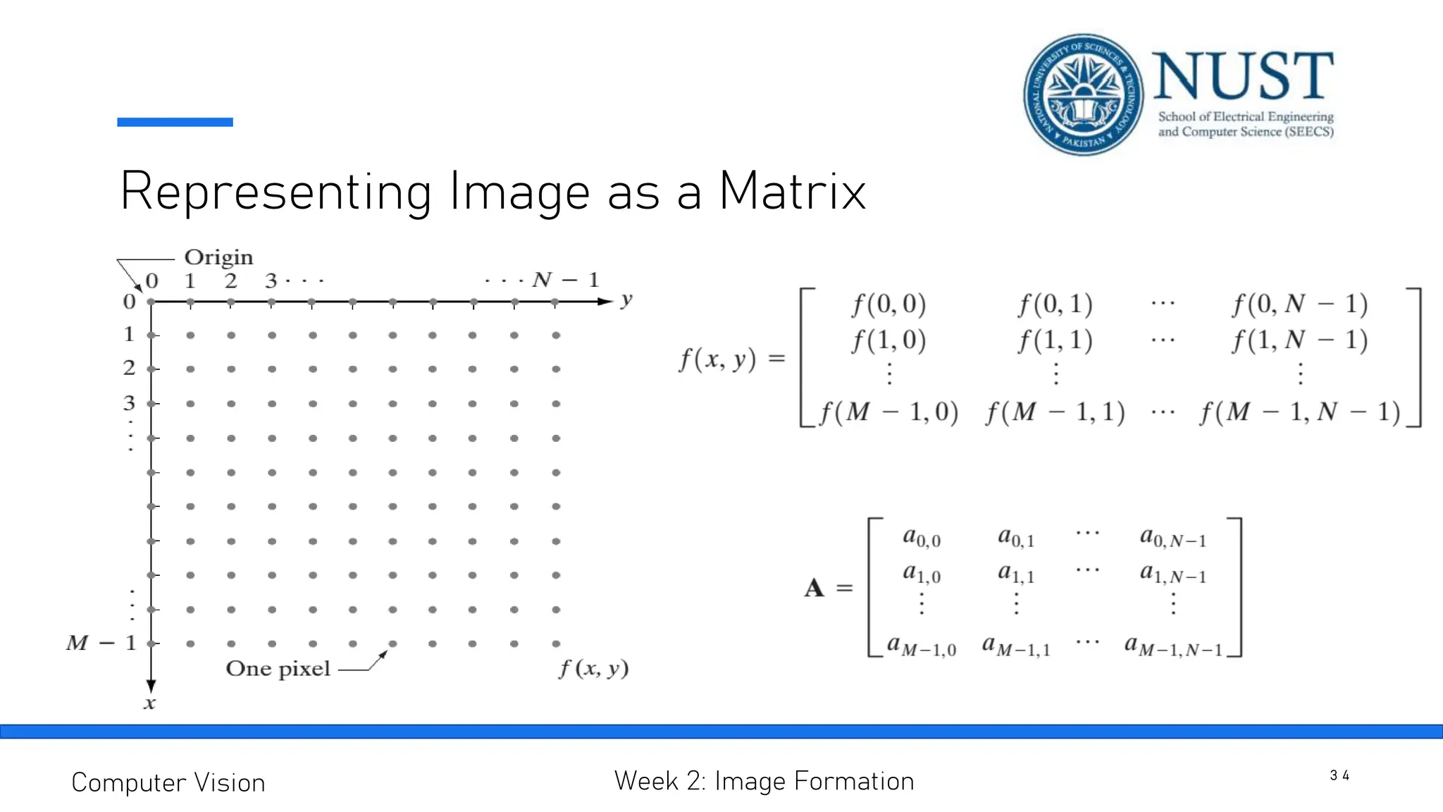 Representing Image as a Matrix
3 4
Computer Vision Week 2: Image Formation
 