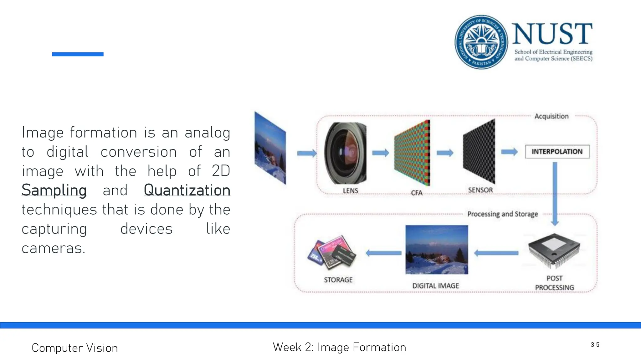 Image formation is an analog
to digital conversion of an
image with the help of 2D
Sampling and Quantization
techniques that is done by the
capturing devices like
cameras.
Computer Vision Week 2: Image Formation 3 5
 