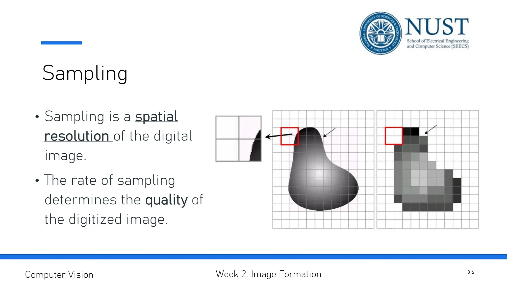 Sampling
• Sampling is a spatial
resolution of the digital
image.
• The rate of sampling
determines the quality of
the digitized image.
3 6
Computer Vision Week 2: Image Formation
 