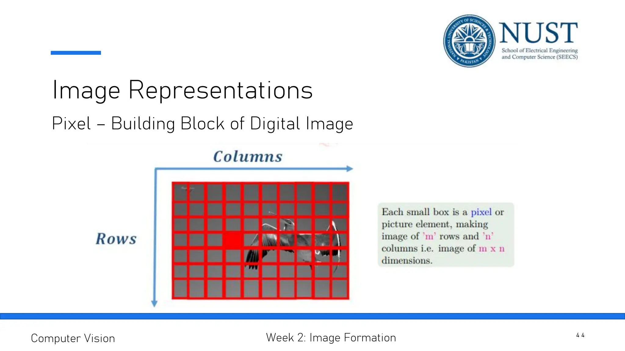 Image Representations
Pixel – Building Block of Digital Image
4 4
Computer Vision Week 2: Image Formation
 