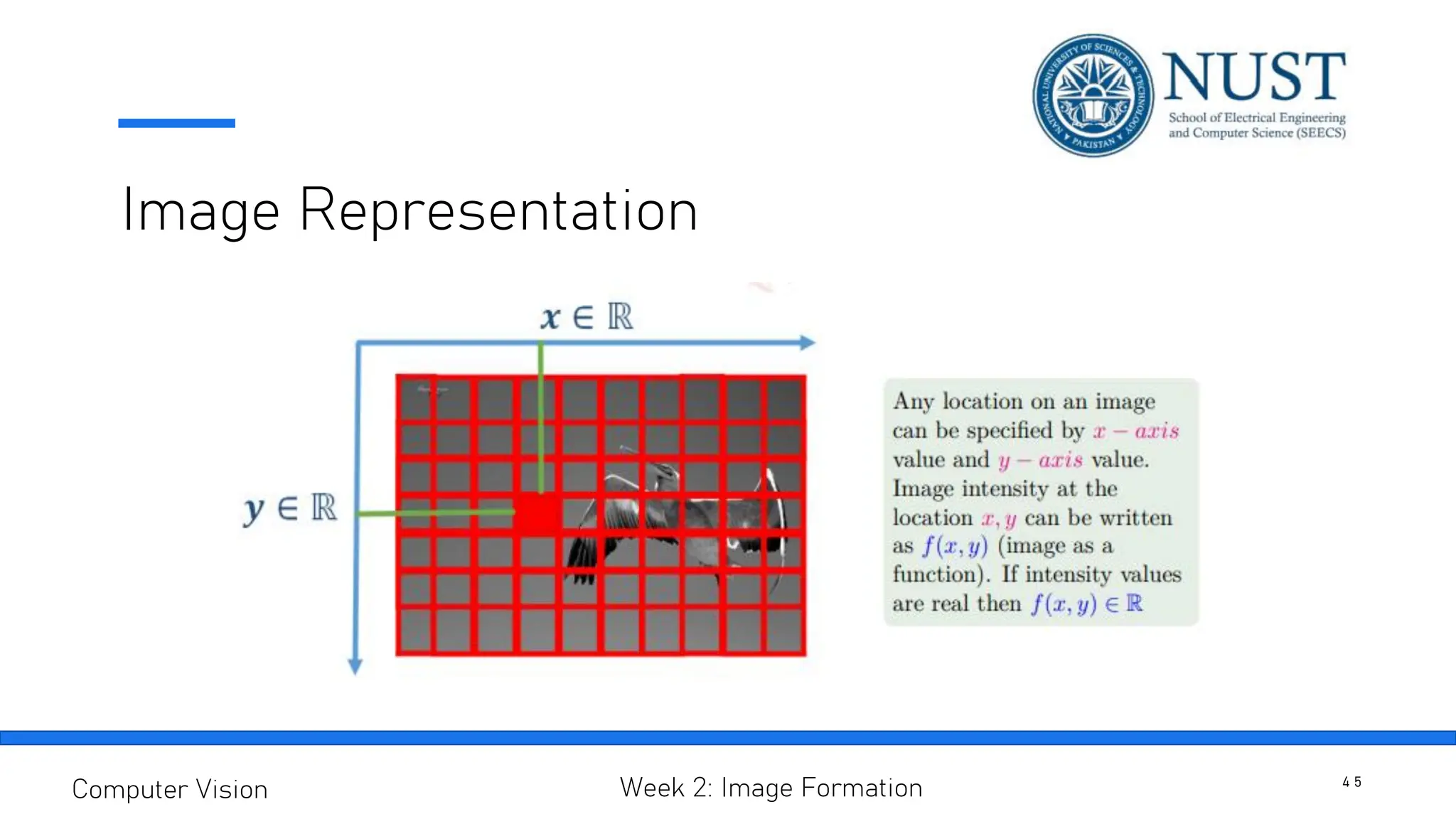 Image Representation
4 5
Computer Vision Week 2: Image Formation
 