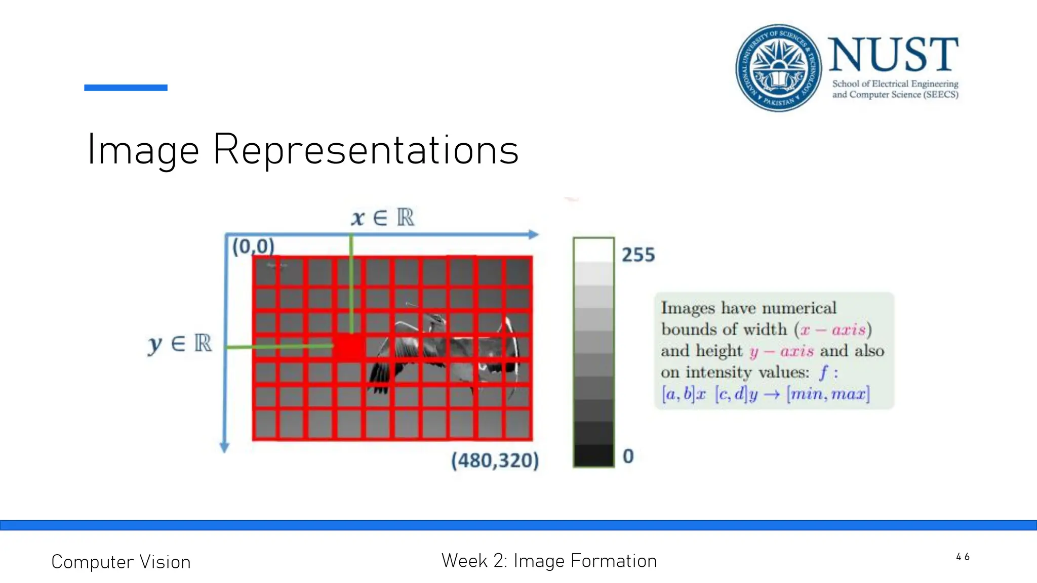Image Representations
4 6
Computer Vision Week 2: Image Formation
 