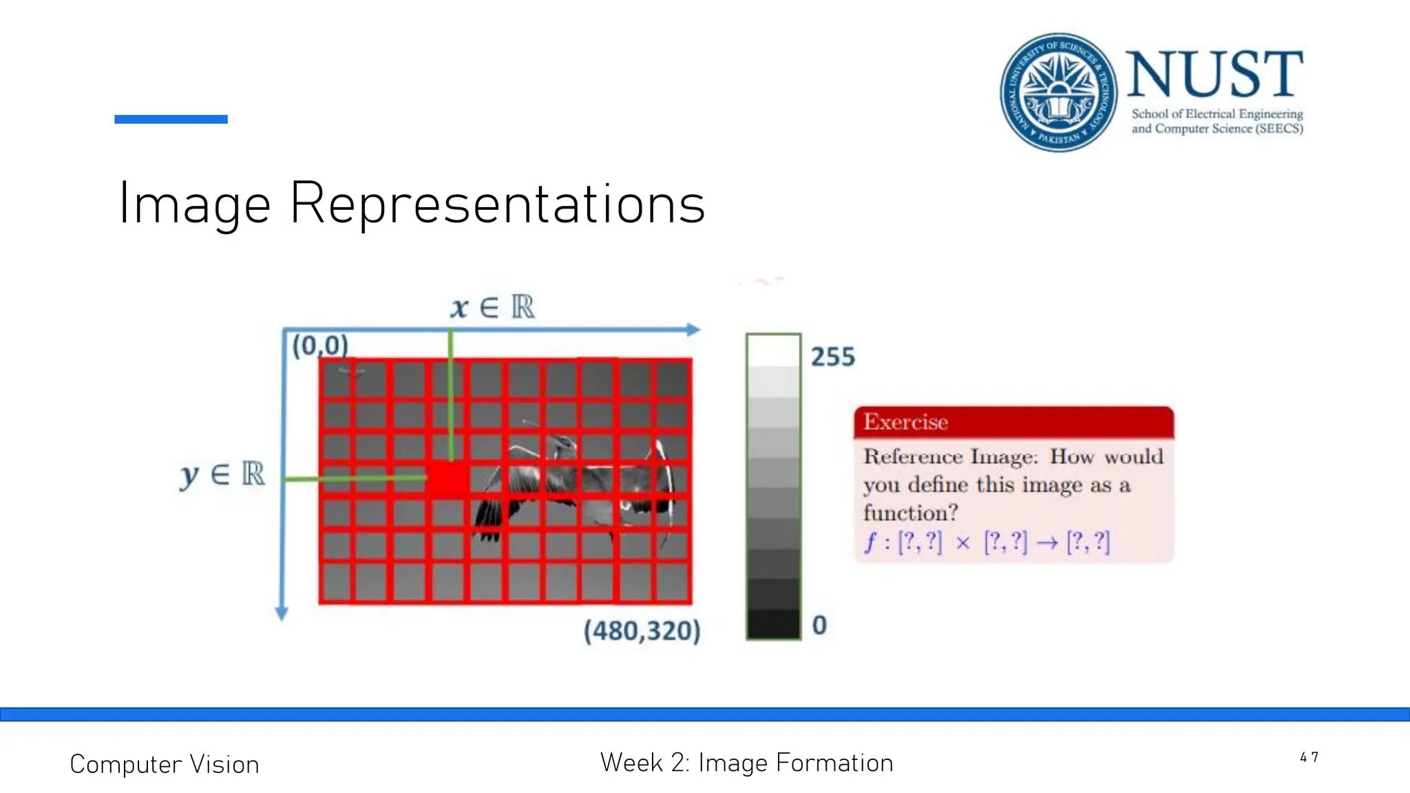 Image Representations
4 7
Computer Vision Week 2: Image Formation
 