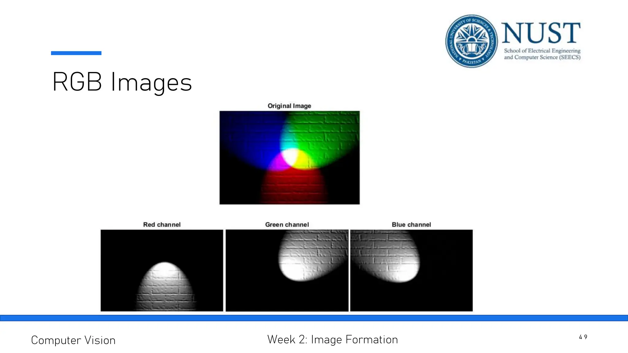 RGB Images
4 9
Computer Vision Week 2: Image Formation
 
