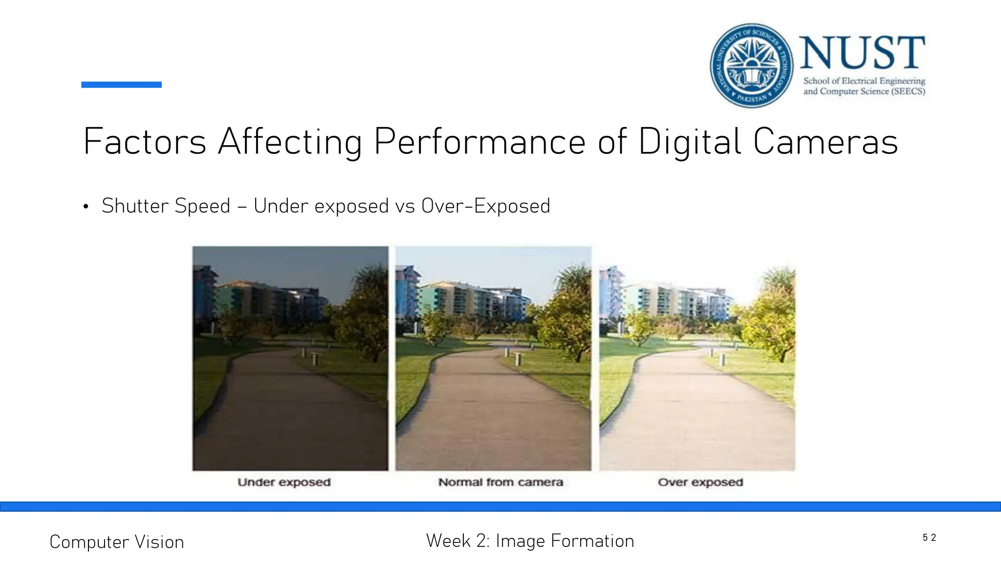 Factors Affecting Performance of Digital Cameras
• Shutter Speed – Under exposed vs Over-Exposed
5 2
Computer Vision Week 2: Image Formation
 