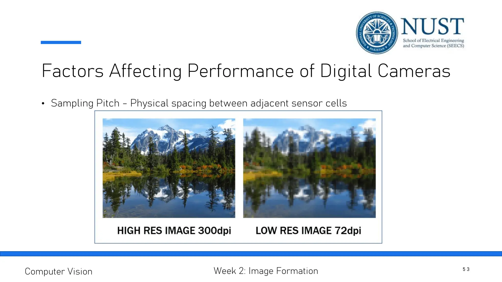 Factors Affecting Performance of Digital Cameras
• Sampling Pitch - Physical spacing between adjacent sensor cells
5 3
Computer Vision Week 2: Image Formation
 