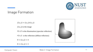 Computer Vision - Image Formation.pdf