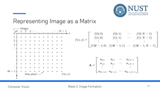 Computer Vision - Image Formation.pdf