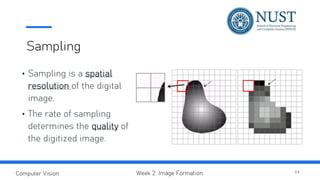 Sampling Image Processing Effect Computer Vision - Image Formation.pdf