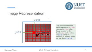 Vision Formation Computer Vision - Image Formation.pdf
