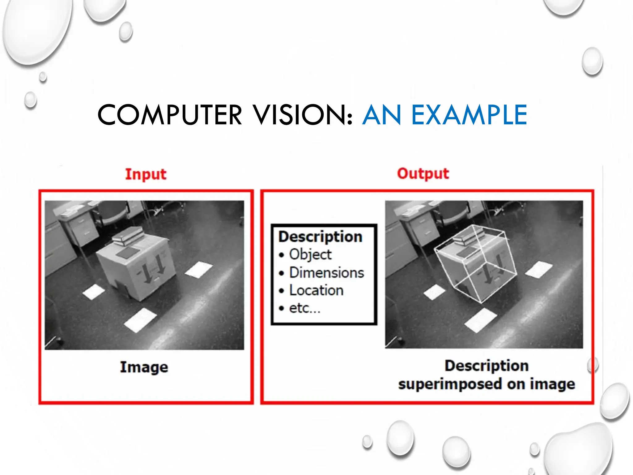 COMPUTER VISION: AN EXAMPLE
 