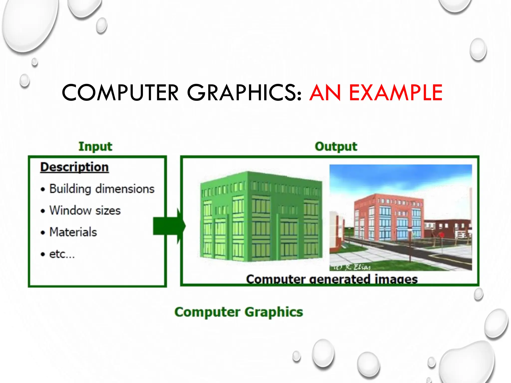 COMPUTER GRAPHICS: AN EXAMPLE
 