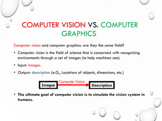 Computer_Vision-Lecture 1-Course Overview.pdf