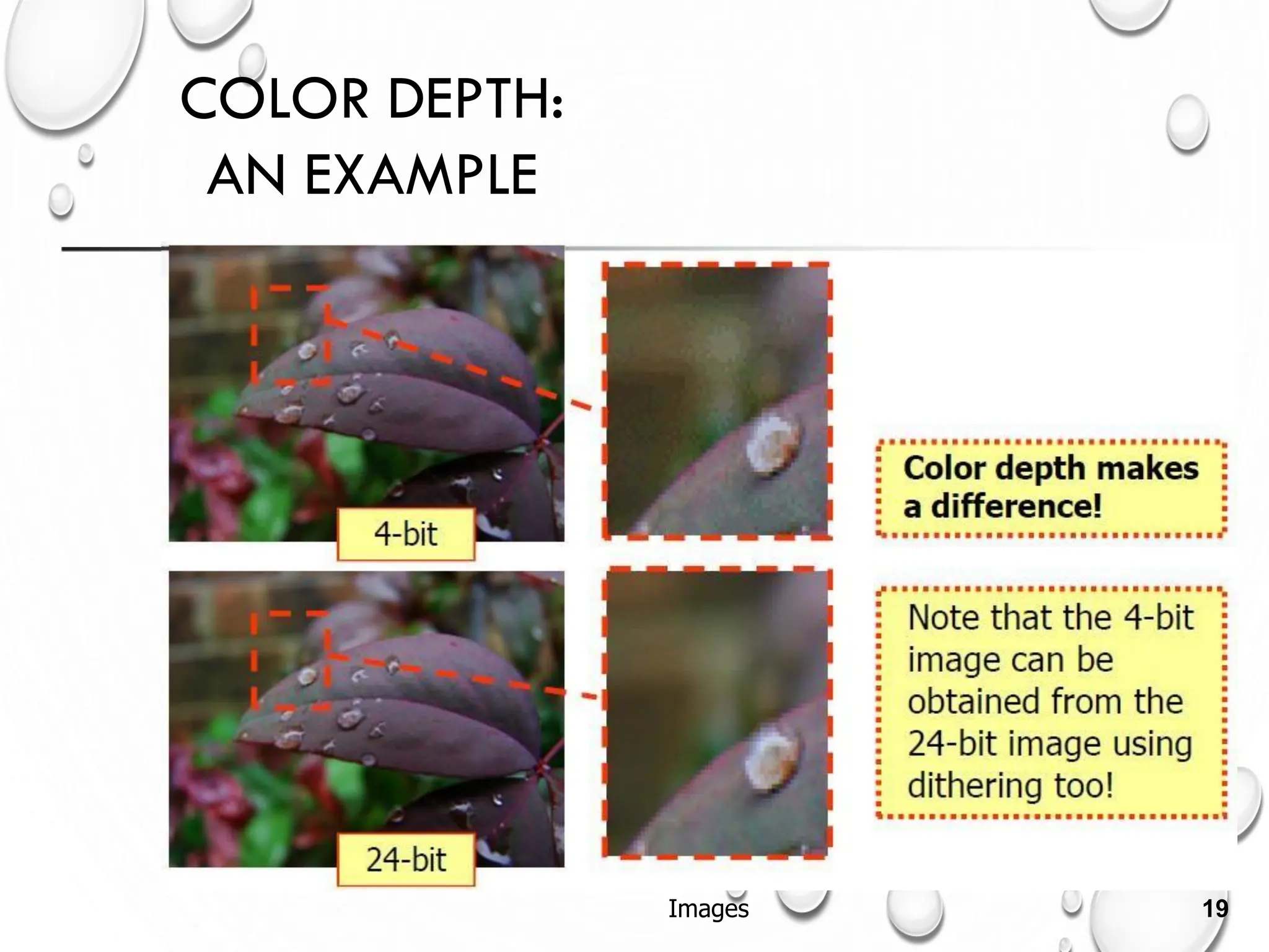 COLOR DEPTH:
AN EXAMPLE
Images 19
 