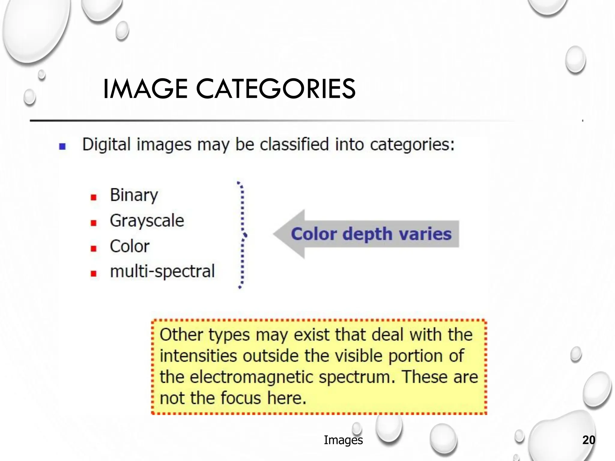 IMAGE CATEGORIES
Images 20
 